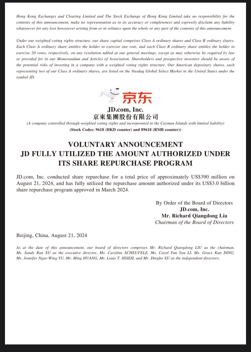TheShortBear's tweet image. Good to see $JD use the $WMT block to buy back shares. 

More than 10% of the block or $390mil

More importantly the new buyback plan for $3b announced in March 2024 got fully used to buy back those shares. 

This wasn’t about $JD not wanting more but not being able to buy more.…