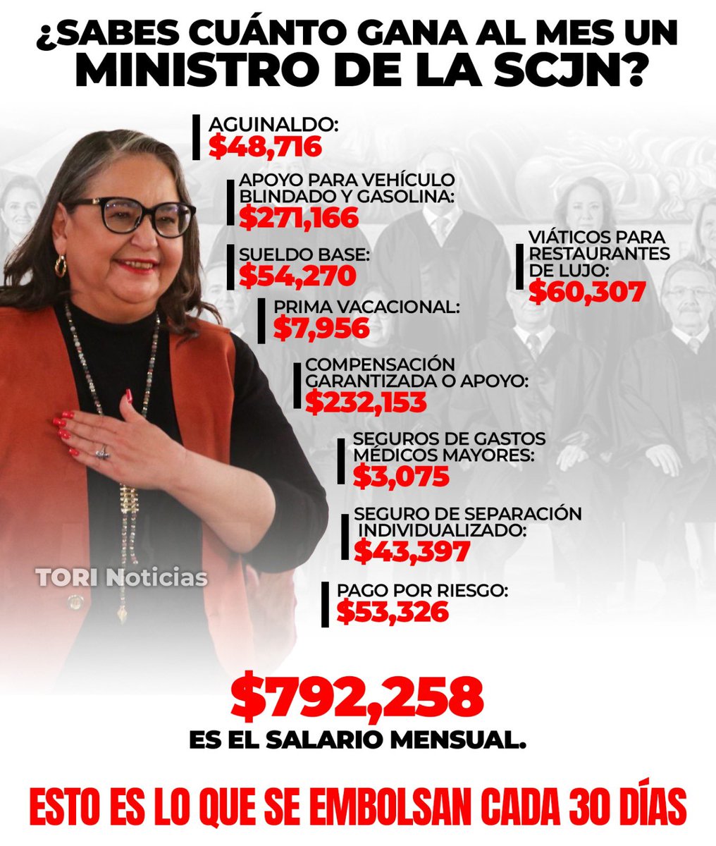 TORI Noticias tweet media