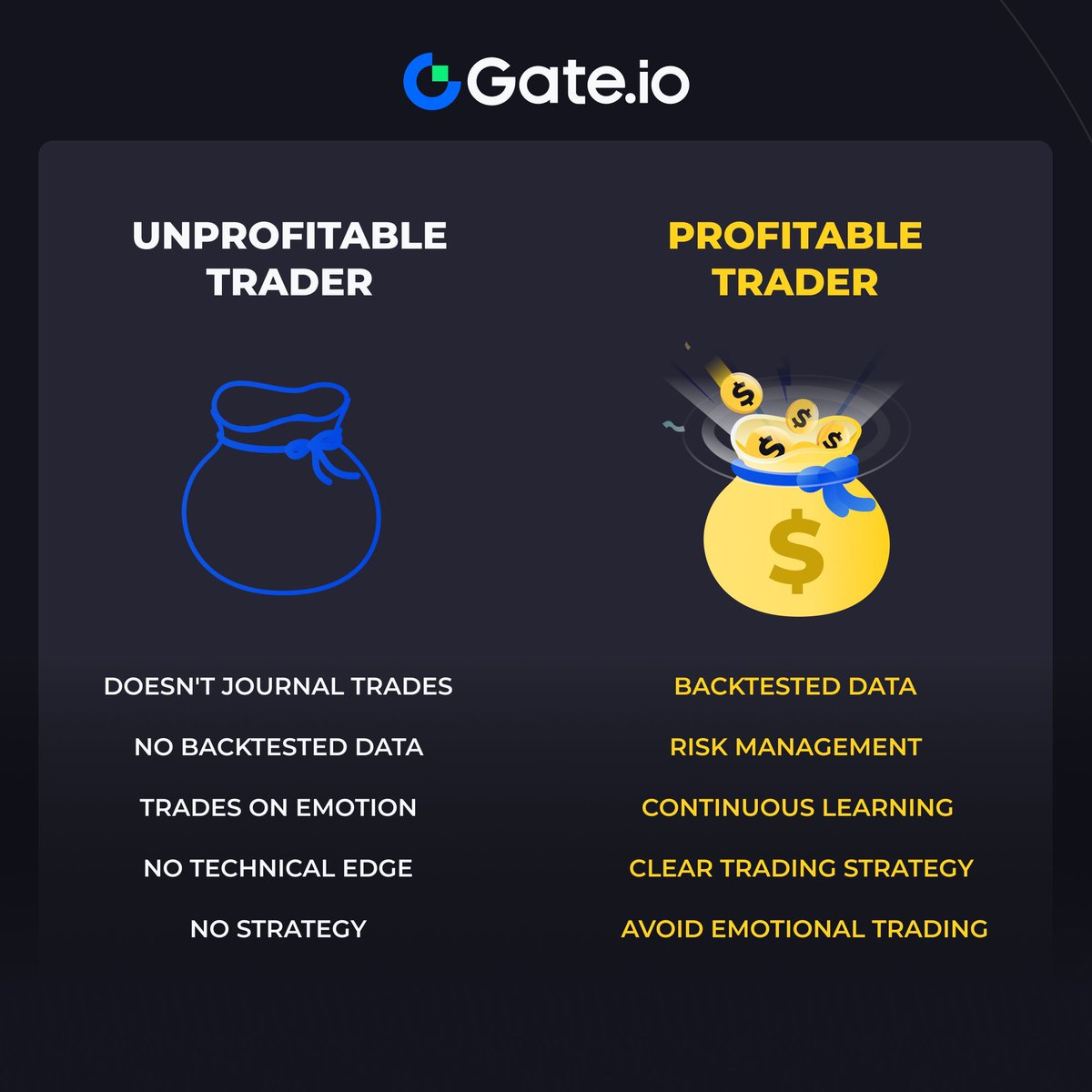 Gate tweet media
