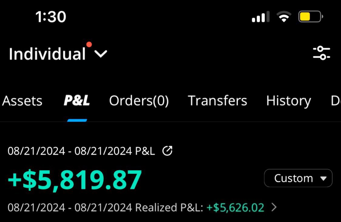 My favorite thing is helping people make money and growing their accounts 

Who wants some a FREE pdf Course? 

RT LIKE and COMMENT 👇👇 GO

$SPY $QQQ $AMZN $NVDA $TSLA