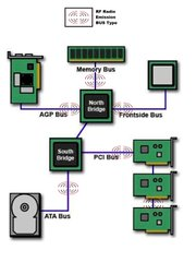 giammaiot2's tweet photo. Cool.
When I was on vacation & couldn't watch my favorite TV channels I connected remotely to the PC TV cards via search engine... 😎
But here we have an Eavesdropping² or RemoteTempestTV 🙃
RemoteTempestSDR ?
#SoftwareDefinedRadio #SDR
#Eavesdropping #TempestSDR https://t.co/B6x7u76kx5