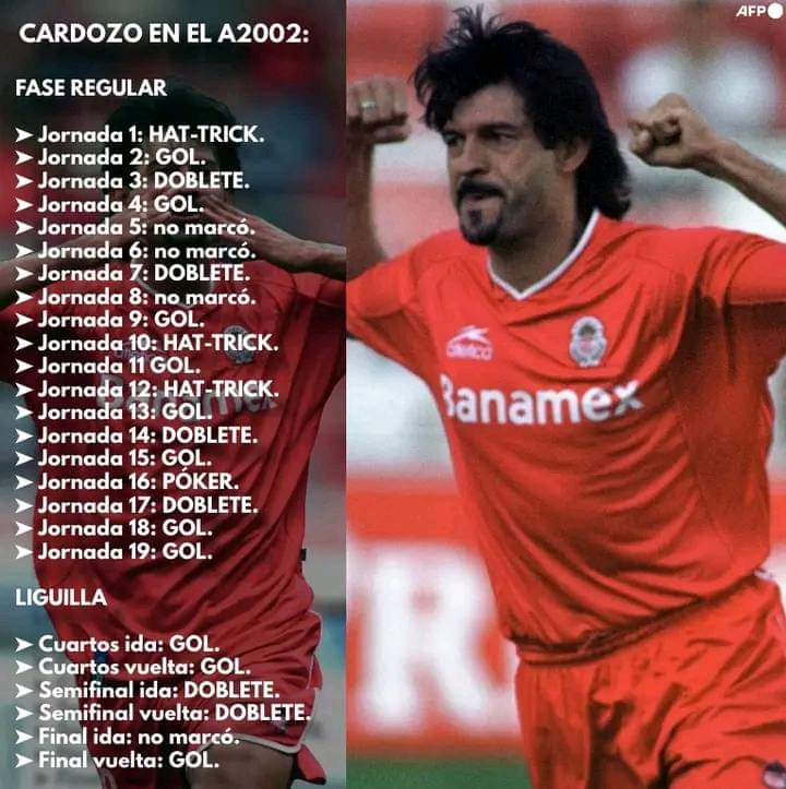 CHERNANDEZ7's tweet photo. Los números no mienten. @pepecardozo249 el mejor delantero extranjero que ha jugado en la Liga MX. https://t.co/BnILKgu9mq