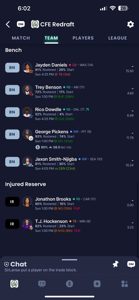 FantasyLanser's tweet image. I tried a zero RB for the first time. How’d I do? #zerorb #FantasyFootball #redraft