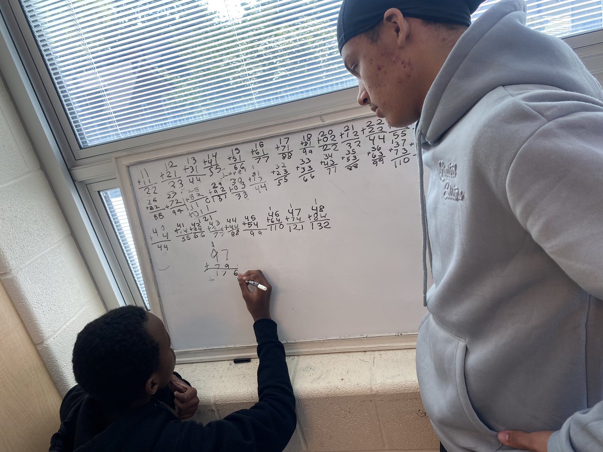 tzelwin's tweet photo. Scholars in grades 7-8 @OrchardSTEM @CLEMetroSchools investigated numerical palindromes using @BTCthinks practices, thinning collaboratively and critically. @DrWarrenMorgan this is what you missed! Hopefully soon!! https://t.co/tZ9qGDPXAq