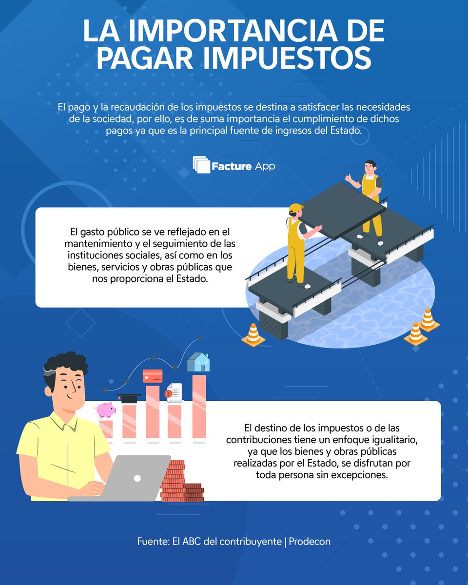 FactureApp's tweet photo. ¿Cuál es la importancia del pago de impuestos? 🧐
Te explicamos por qué es importante que las personas físicas y morales realicen el pago de impuestos 😉
#FactureApp #impuestos #contabilidad https://t.co/BazfM1junr