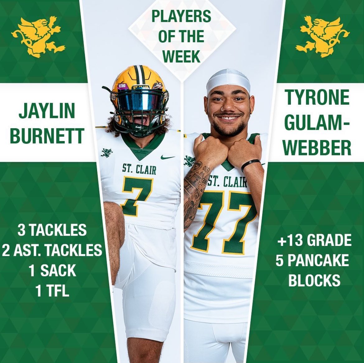 1st game in canada 🇨🇦 1-0 
Player of the week
Just getting started‼️