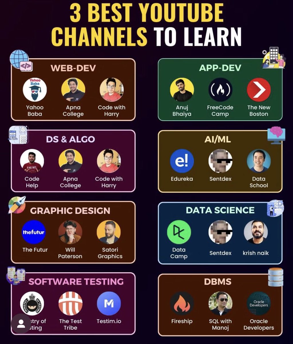 Interesting STEM (@interestingstem) on Twitter photo 