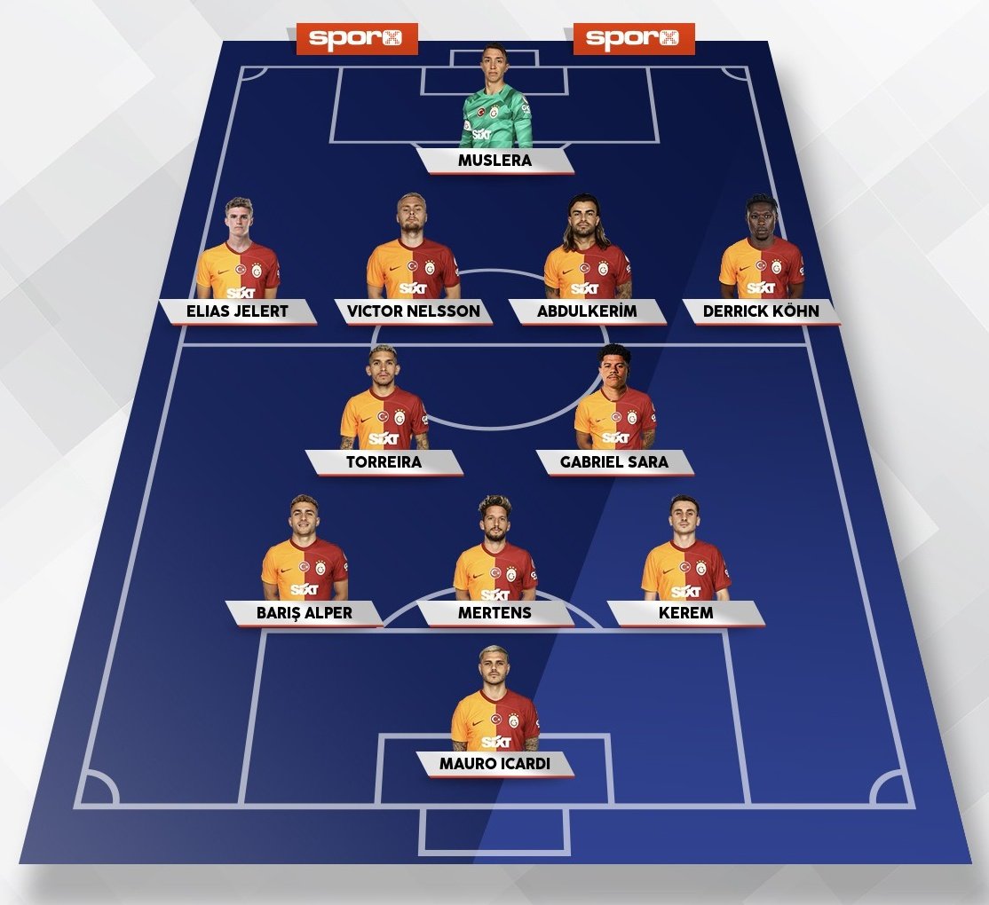 Okan hoca bu sistemde niye bu kadar ısrar ediyosun Galatasarayın sistemi değil bu.takmışsın mertens e ortada yok sonradan girmesi lazım.ligde böyle 
Çık ama Avrupada admlr içimizden geçer.berkan gibi tempolu adamı al orta sahayı üçle her takım güle oyanaya geçiyor #YBvsGS Muslera