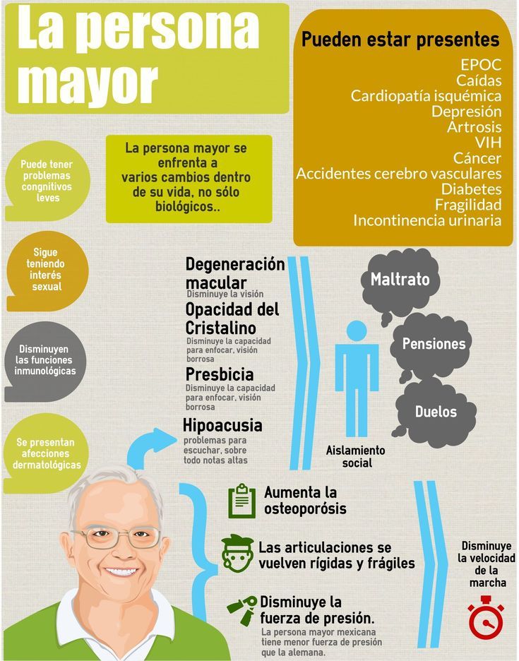 Hablemos de Alzheimer y Demencia tweet media
