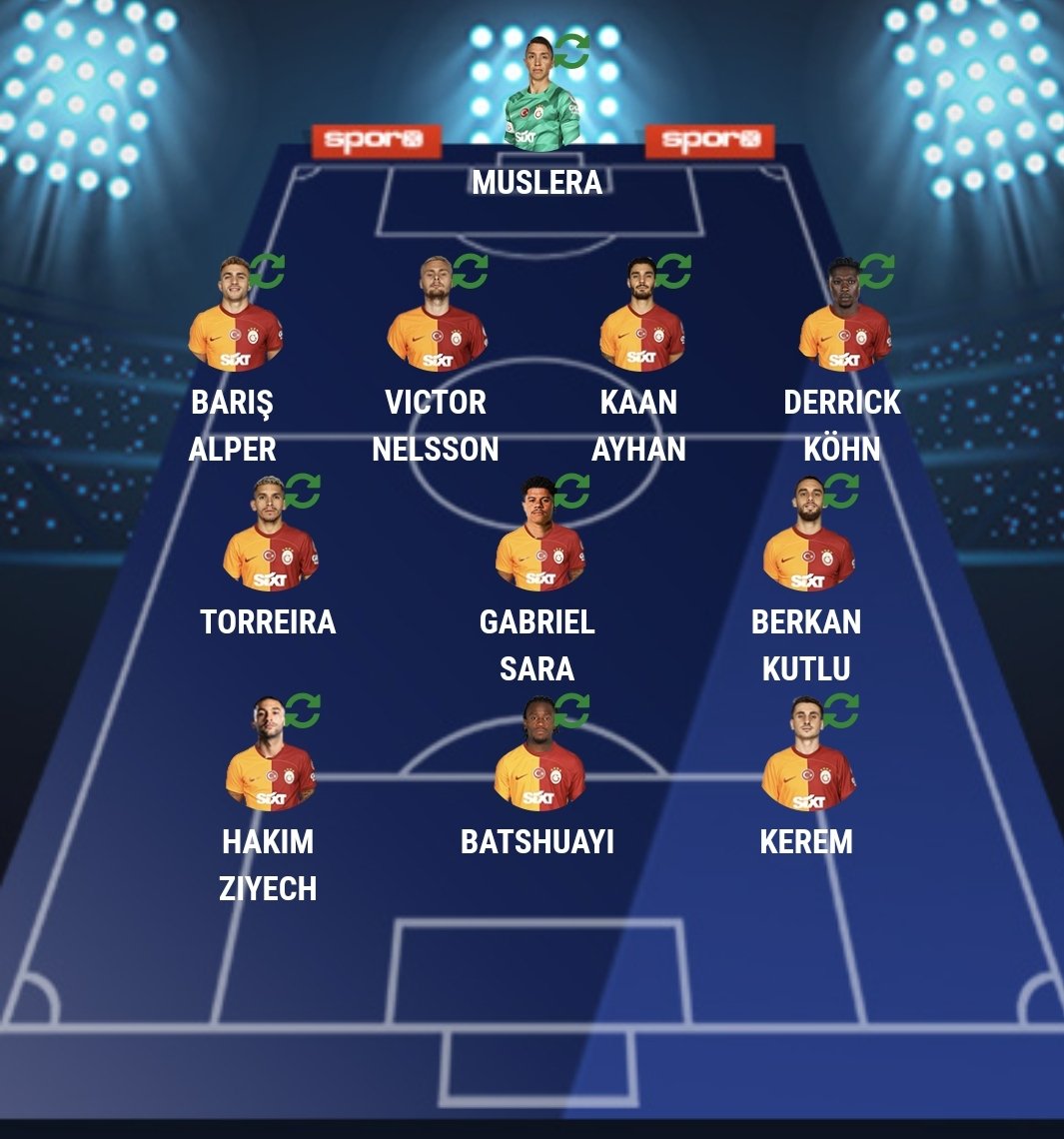 şu 11le çıkmamız lazım İcardi yi kes abi hayırdır tapuyumu yaptınız ilk11e  batshyuai şuan daha formda,avrupada bu sistemle oynamak zorundayız orta saha otoban Barış alper in yeri sağbek takımın en güçlü adamını niye savunmada kullanmıyrsn jelert hazır değil #YBvsGS okan apo 🤬