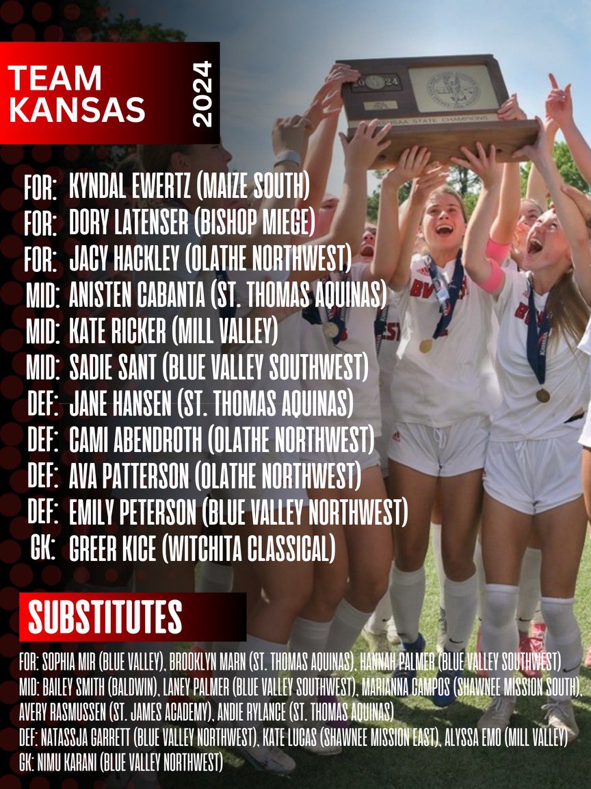 MoKan Sports Network tweet media