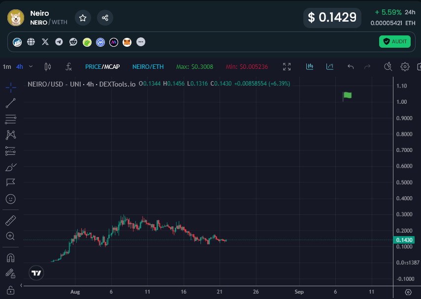 Eric Cryptoman tweet media