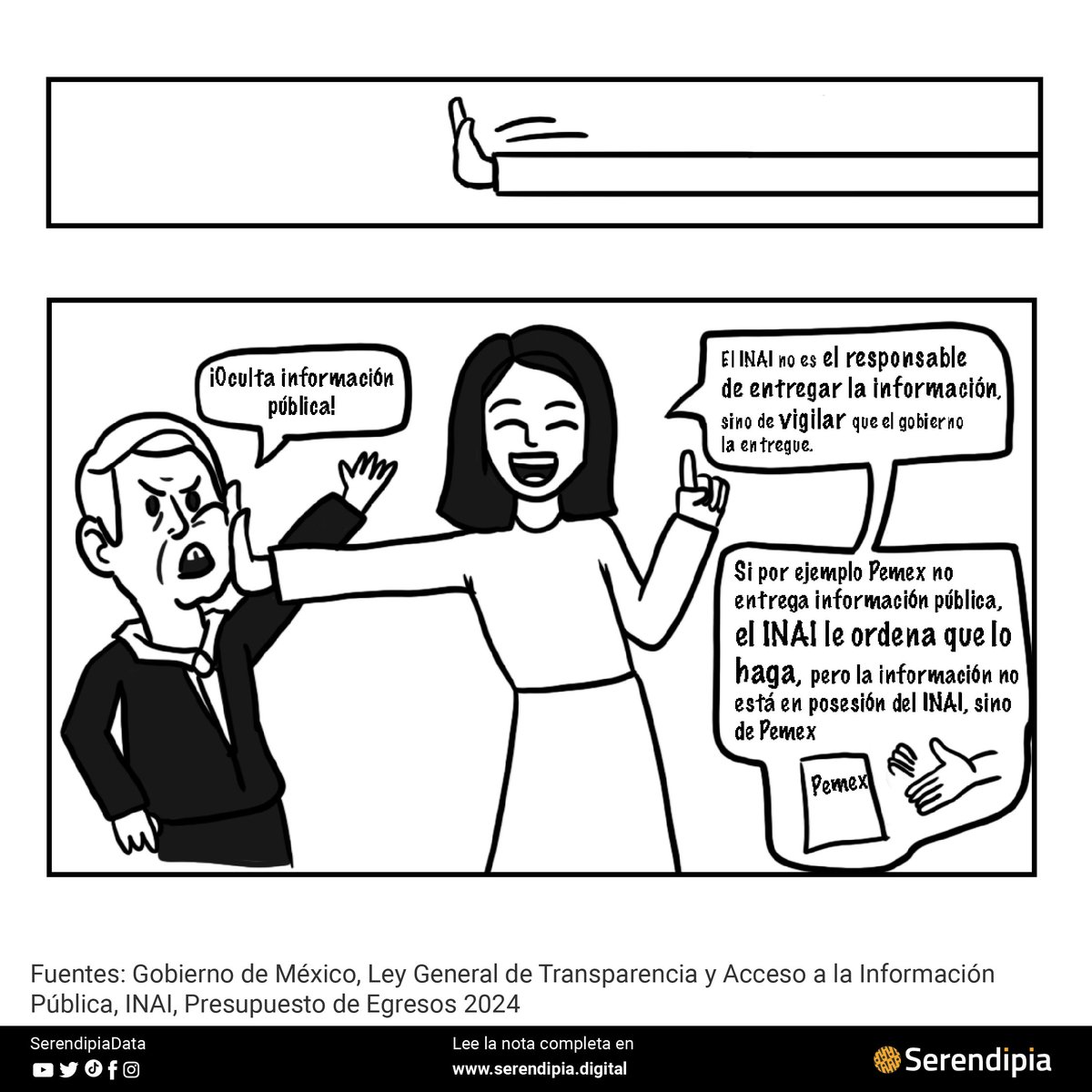 SerendipiaData's tweet photo. El presidente @lopezobrador_ ha dado estos argumentos para desaparecer el @INAImexico 

🧐 Verificamos la información y te decimos cuál es la realidad ⬇️

https://t.co/9Cieu6c3uJ https://t.co/Wm9iIF9i5i