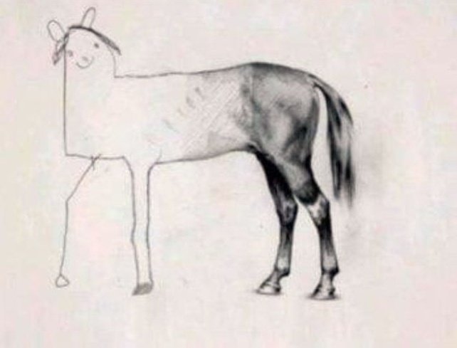 Twitin başlangıç ve bitişi....