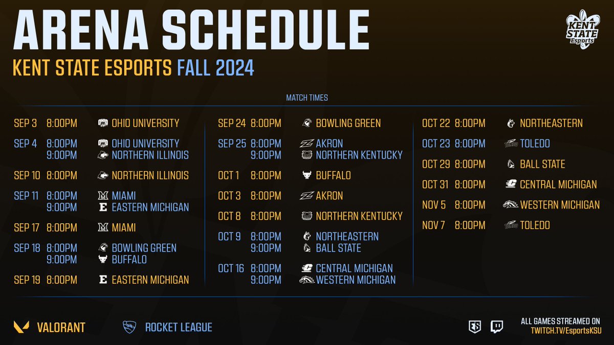 Kent State Esports tweet media