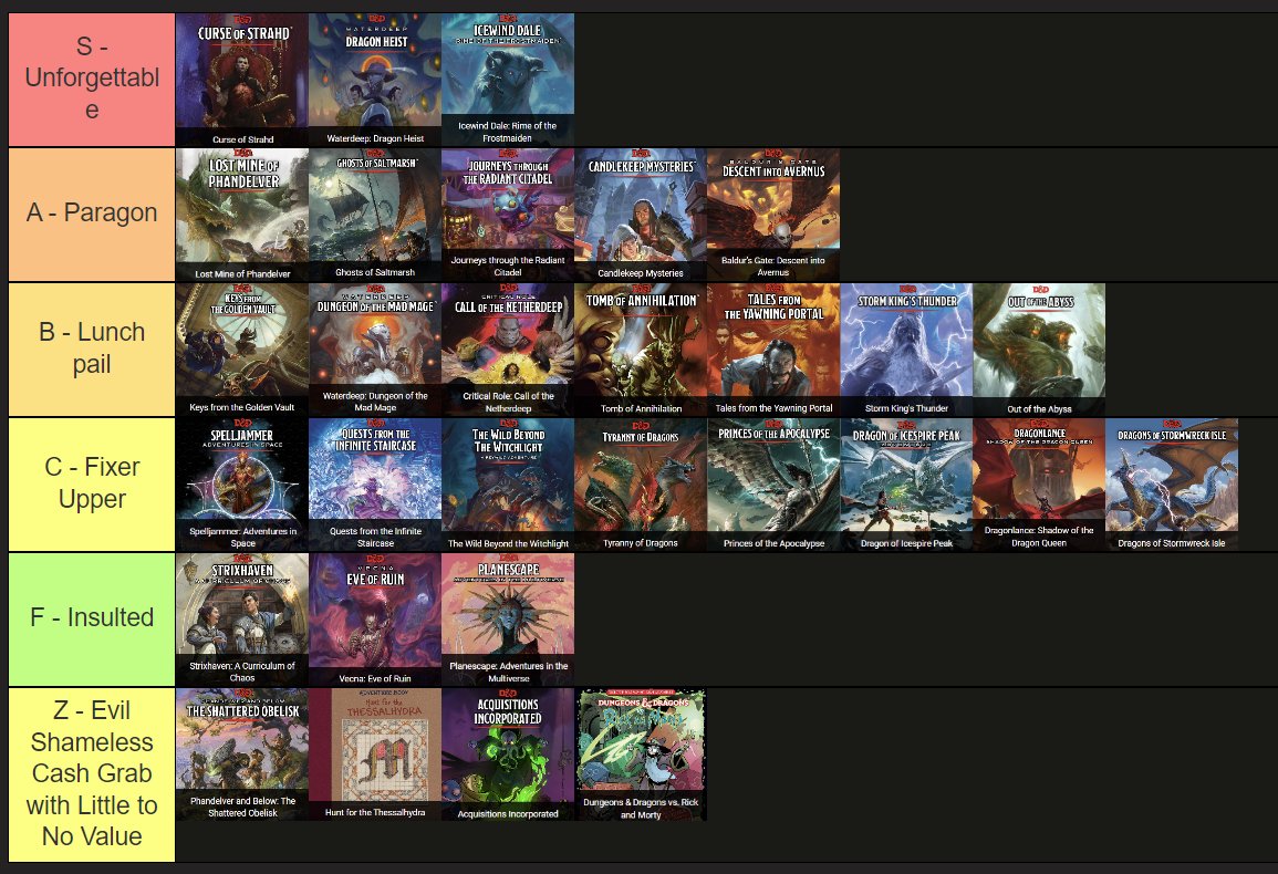 Dungeon Master of None tweet media