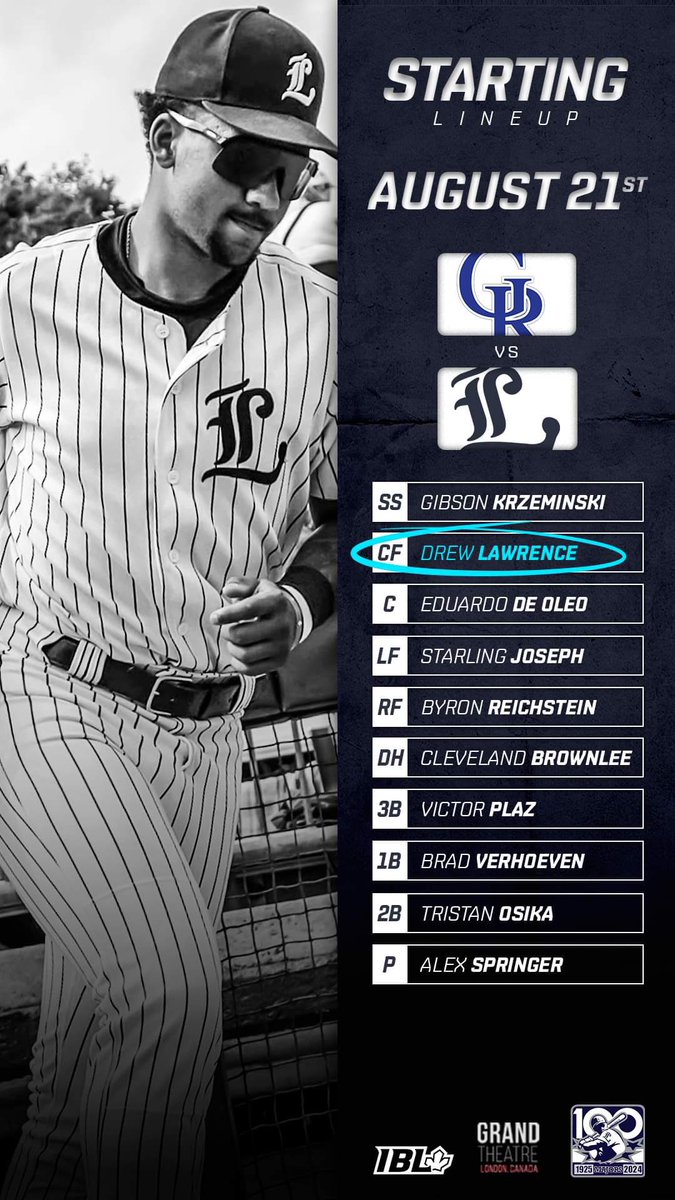 London Majors tweet media