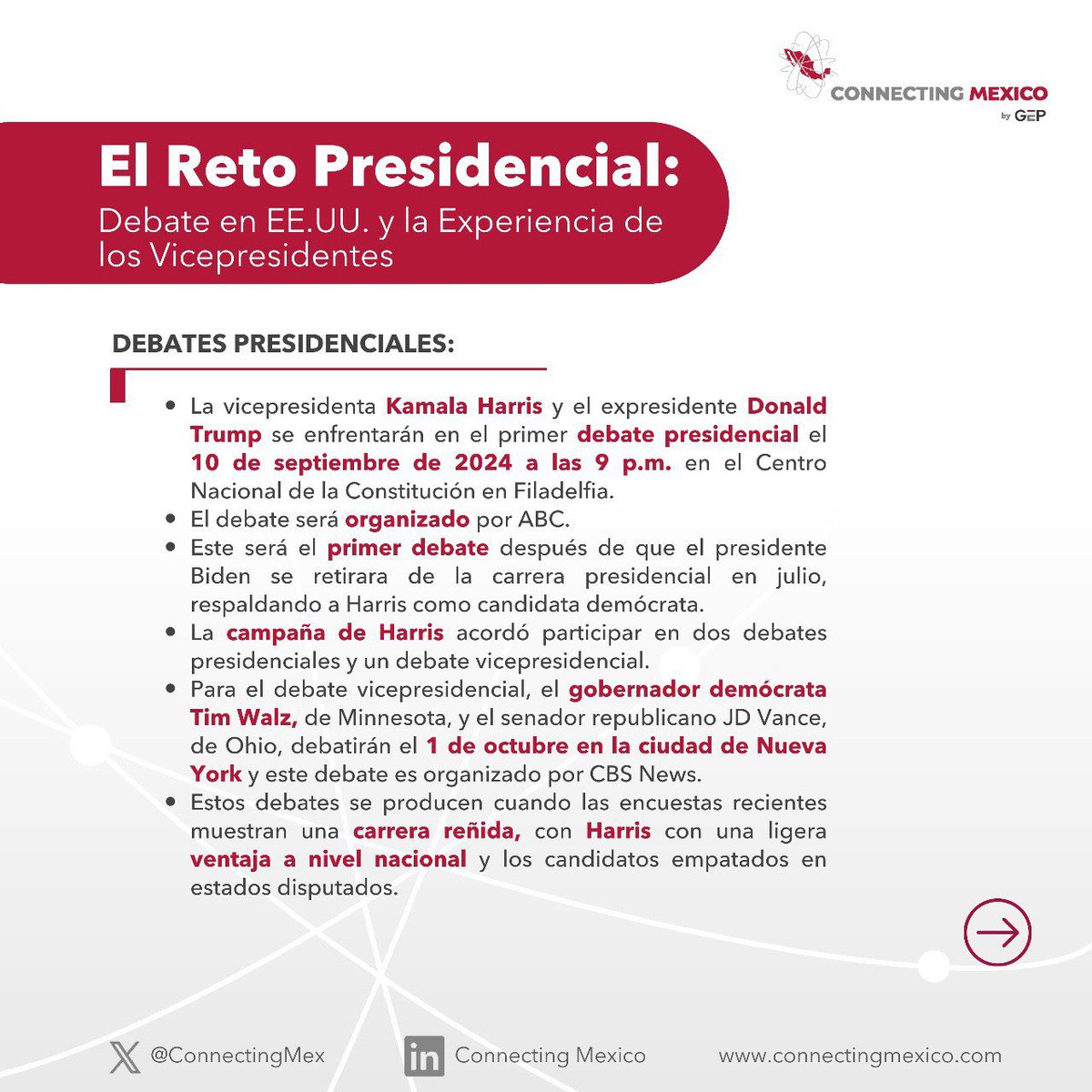 ConnectingMex's tweet photo. ¡El camino a la Casa Blanca continúa! 

🗳️ Conoce las fechas clave de los debates presidenciales y descubre quiénes son los candidatos a la vicepresidencia que podrían definir el futuro de Estados Unidos.

#USElection2024 #Debate #TimWalz #JDVance https://t.co/rhNTb2iN70