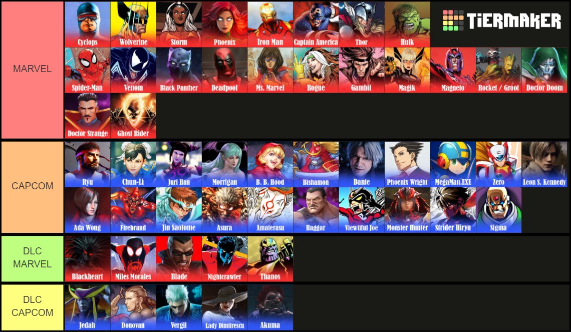 Boufbowler's tweet image. My dream Marvel vs Capcom 4 Roster 🙏 #marvelvscapcom4 #mvc4 #marvelvscapcom #mvc