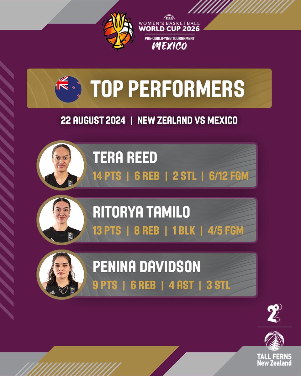 2degrees Tall Ferns tweet media