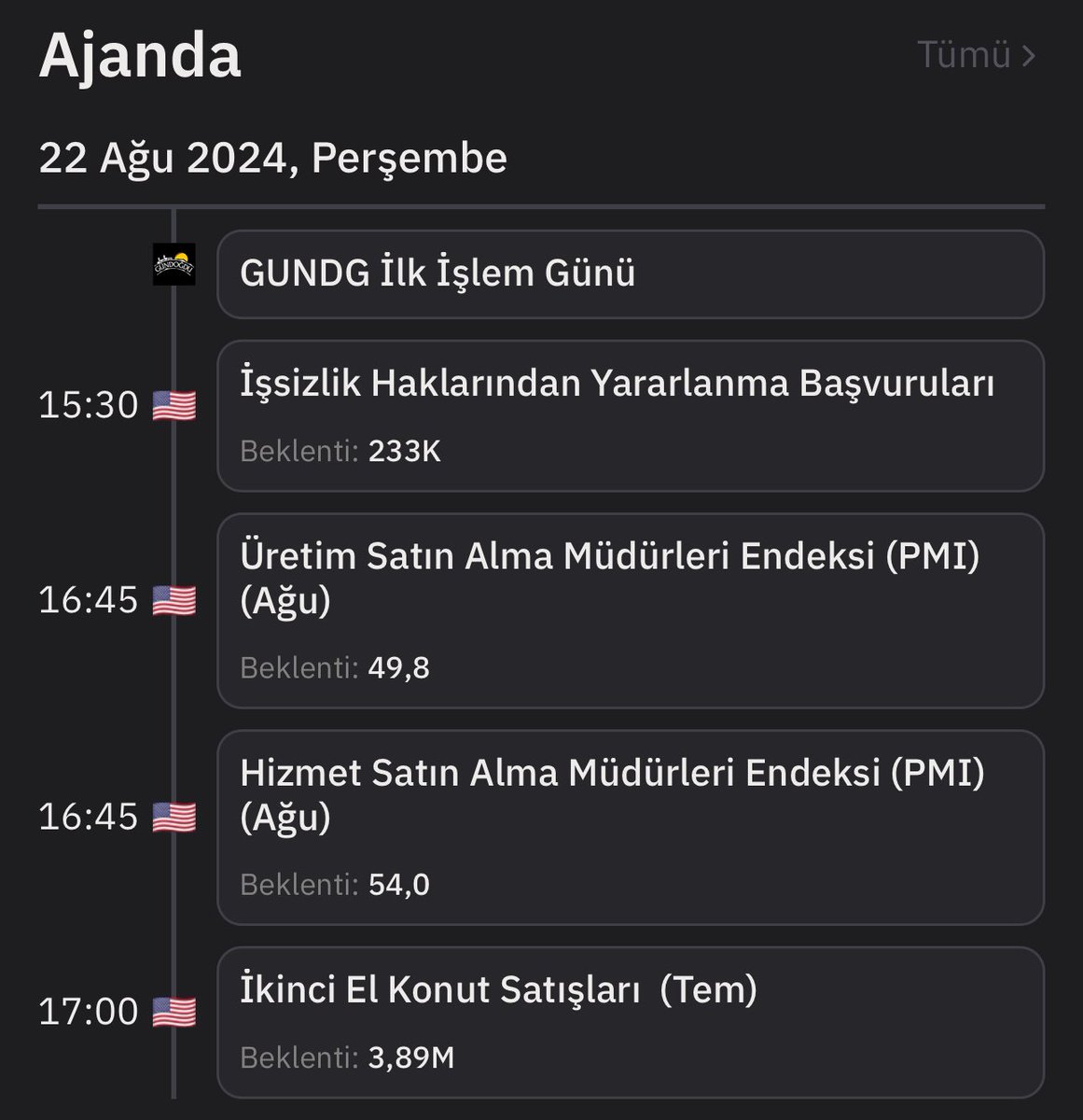 Günlük Ajandamız… #gundg bugün borsada işlem görmeye başlıyor.
Bol kazançlı bir gün olması dileğiyle.