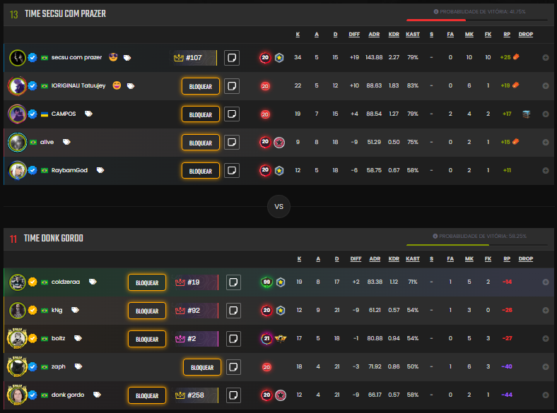 ELES NUNCA VÃO ENTENDER O PODER DA NOSSA AMIZADE!!!