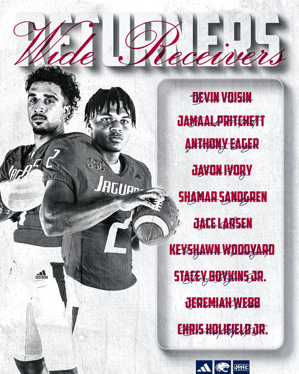 South Alabama Football 🏈 tweet media