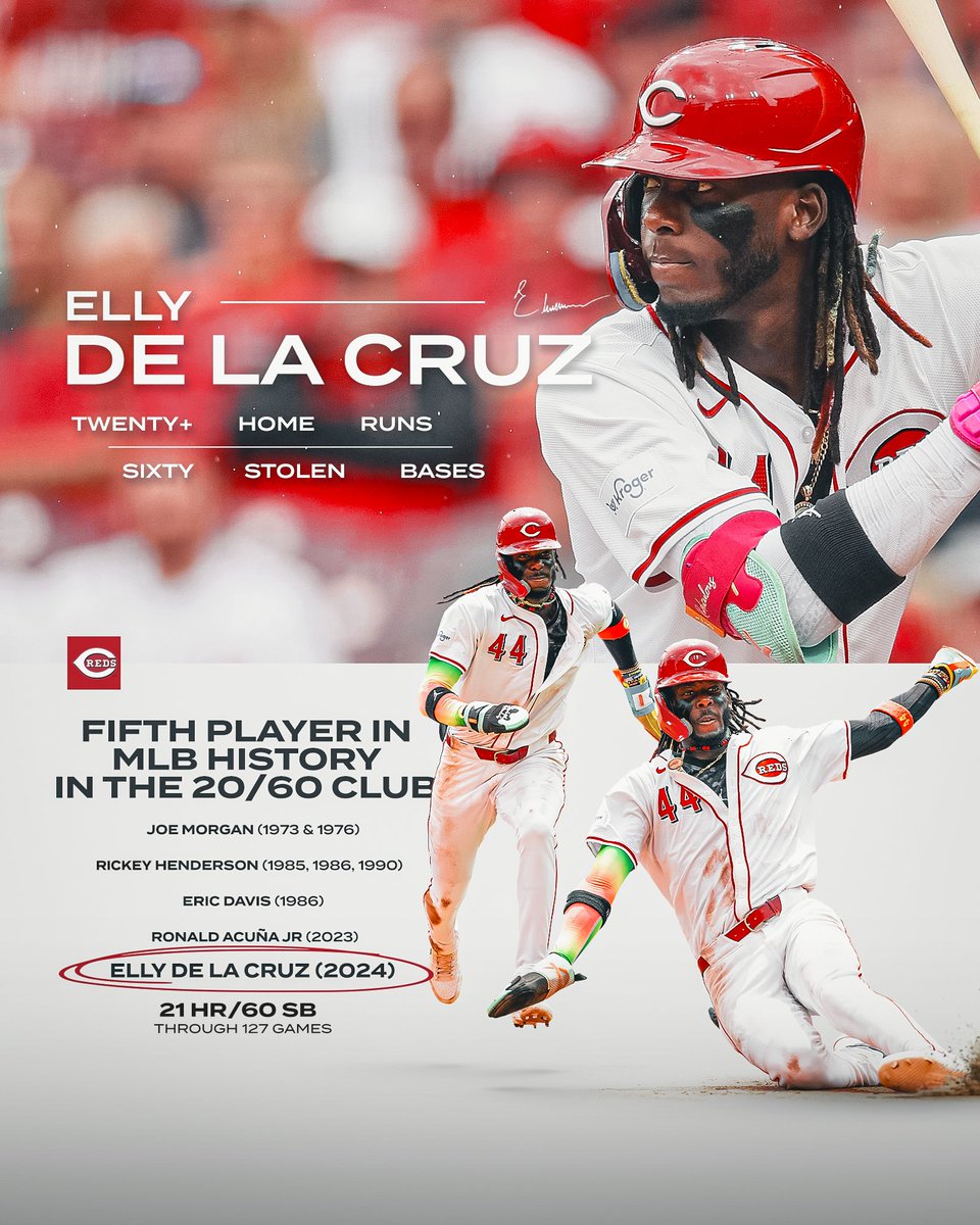 Cincinnati Reds tweet media