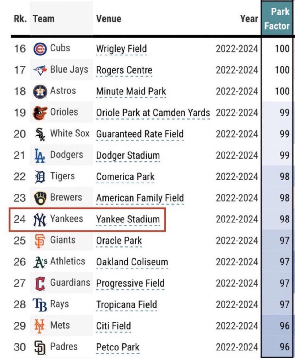 Evil Empire tweet media