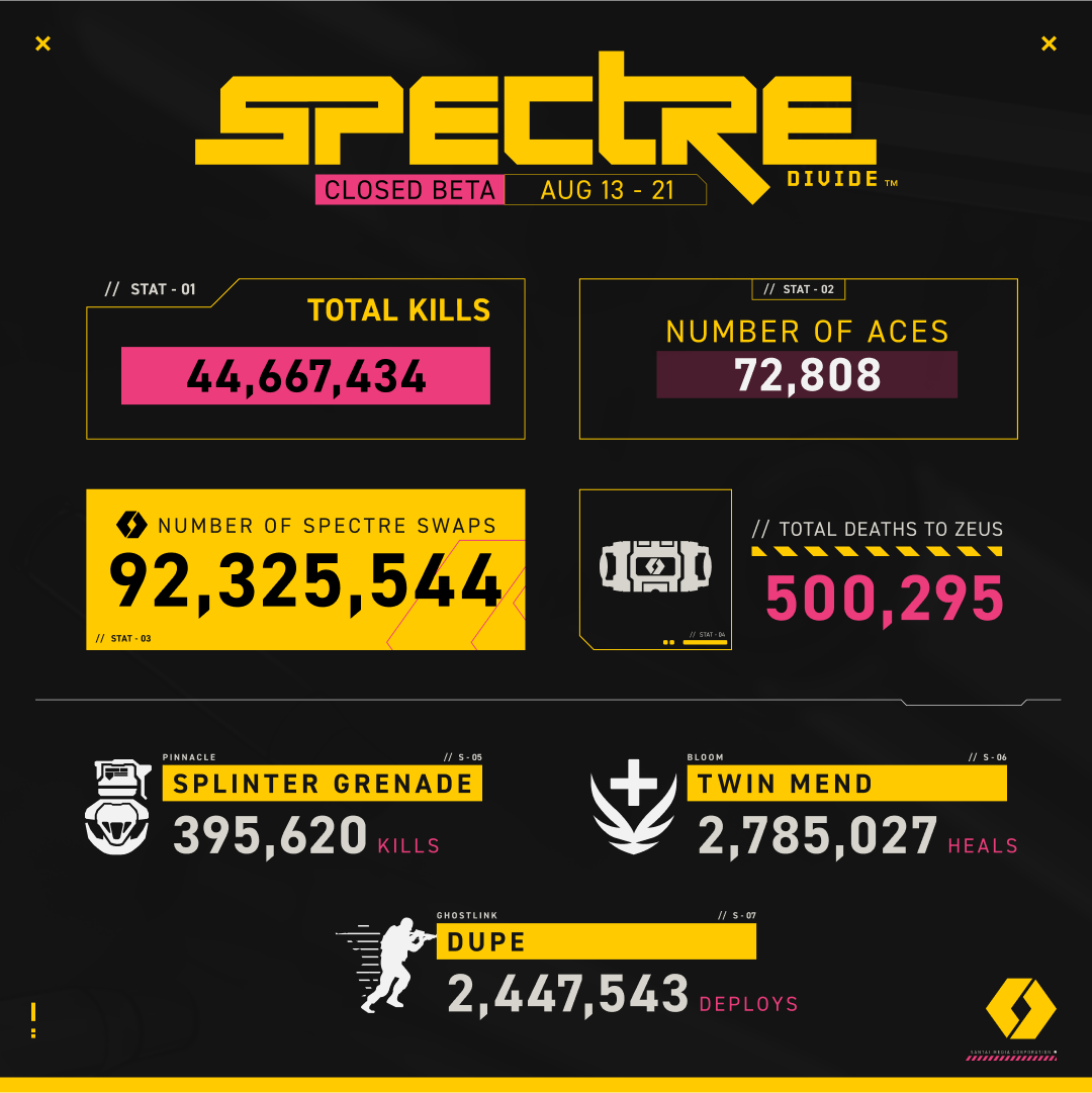 BopNSwap tweet media