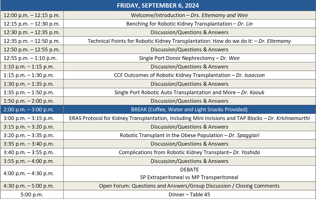 Check out the amazing schedule for the hands-on Robotic Kidney transplant course's first day. second day is in the lab with a unique opportunity to try all the steps of a robotic transplant on a cadaver. Register now: forms.gle/9qsmdNhUwRZMVL……
<a href="/CleClinicUro/">Cleveland Clinic Urology</a> <a href="/ASTSChimera/">ASTS</a>