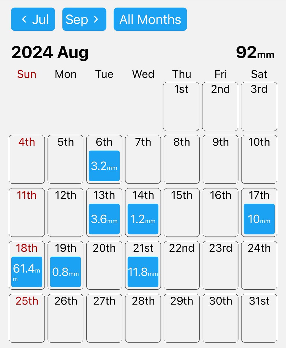 🇦🇺Glenn McDonald tweet media