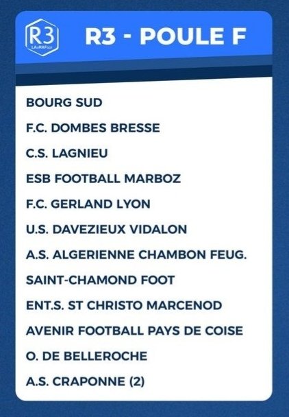 FcGerland's tweet photo. Les poules Seniors R3 et U18 R2 🟠⚫
#fcg #rhonealpes https://t.co/vFt0B1HrSD