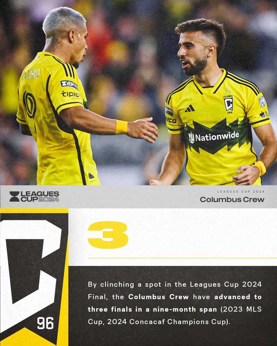 By clinching a spot in the <a href="/LeaguesCup/">Leagues Cup</a> 2024 Final with a 3-1 victory tonight, the <a href="/ColumbusCrew/">The Crew</a> have advanced to three cup finals in a nine-month span (2023 MLS Cup, 2024 Concacaf Champions Cup).