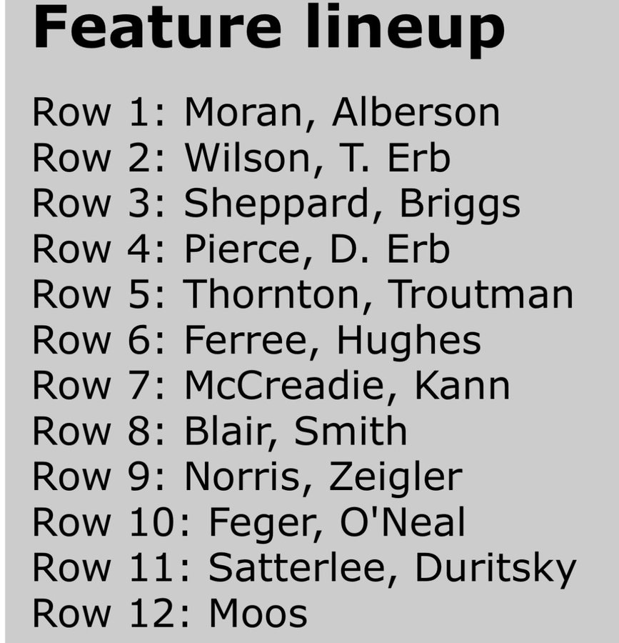Tuckerdrums's tweet photo. @boom99b Stating 6th tonight in the A Main @FloRacing Night In America @Lernerville #BriggsTransport #RocketChassis ๐
#LFG #DirtSuperLateModels https://t.co/ixrwAsTopd