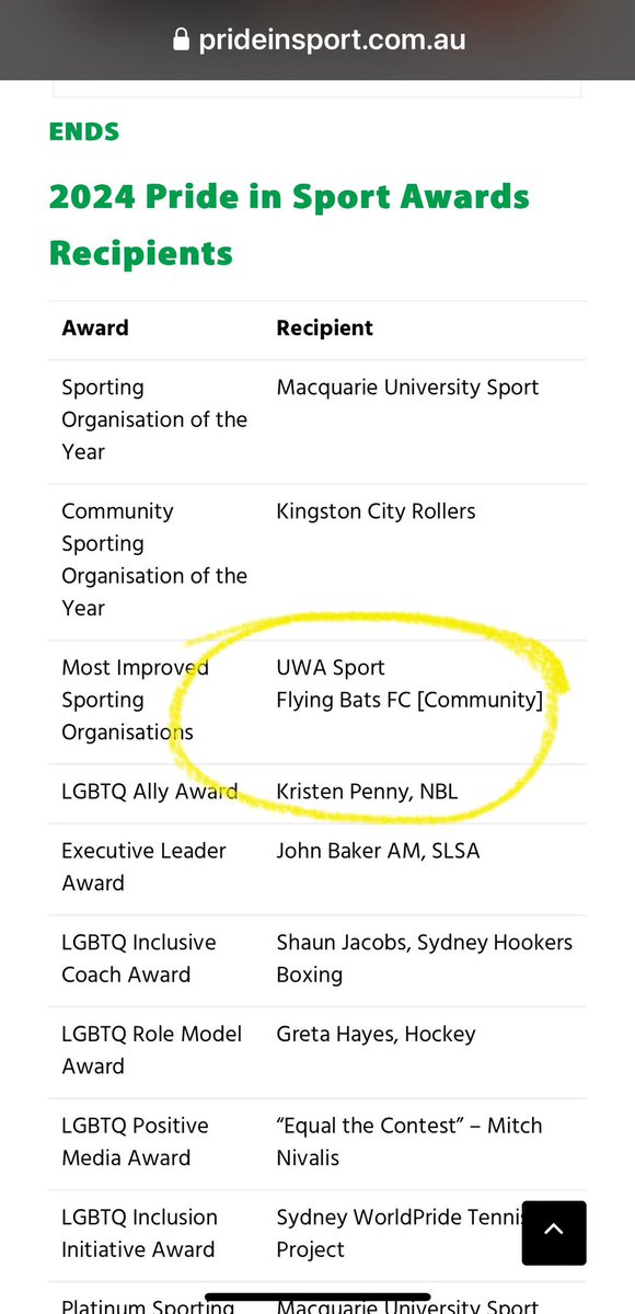 Katherine_deves's tweet photo. #Prideinsport is a function of @ACONhealth
A charity with 73% of their $24.5M budget being taxpayer money
Flying Bats FC received an award from PIS
Are you happy supporting the destruction of female-only collision sports in NSW? https://t.co/r9a8ghN0Cb