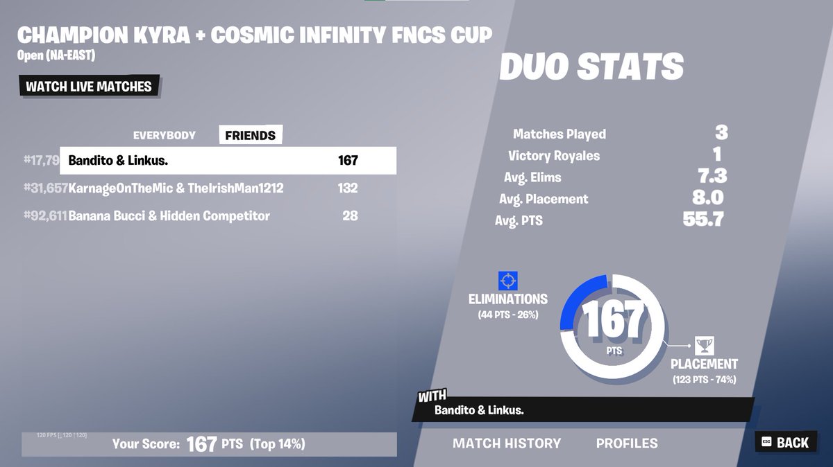 Linkarii's tweet image. We got bored and played 3 games LMAO @bandit23341