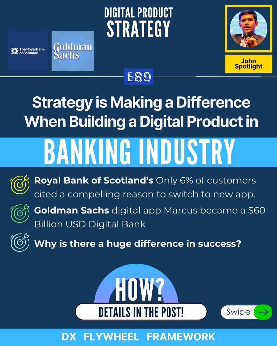 johnmasudparvez's tweet photo. Do we know why?
Dx Flywheel Strategy!
#DigitalTransformation #dxflywheel #dxstrategy #banking #digitaltank https://t.co/f8jEgHzKSQ
