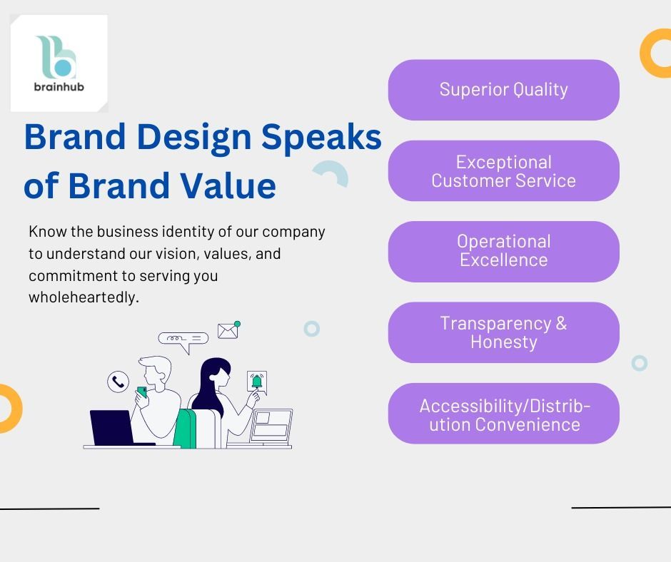 BrainHub87's tweet image. Your brand value is something that will bring back your customers to your website. At Brainhub, we clearly understand the brand value and we design a website that creates exceptional impressions.
 
#BrandValue #StandOutDesign #ExceptionalImpressions
#ElevateYourBrand