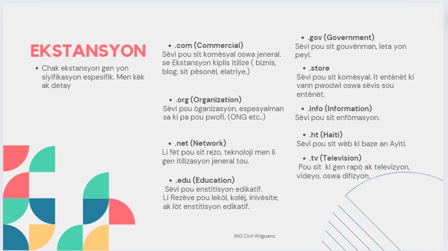 guensgraphics's tweet image. Kisa ki yon Ekstansyon?
Eske&apos;w te konnen, ou pata sipoze itilize nenpòt Ekstansyon pou sit entènèt ou an?
#webfasil
#viralpost
@followers @highlight