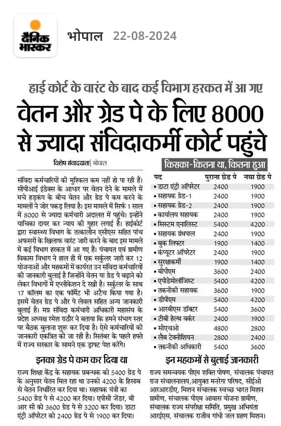 #संविदा_नीति_2023