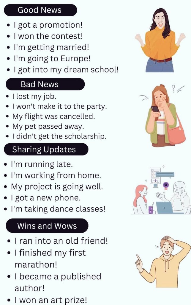 mathenglish4all's tweet image. #Expressing news in #English