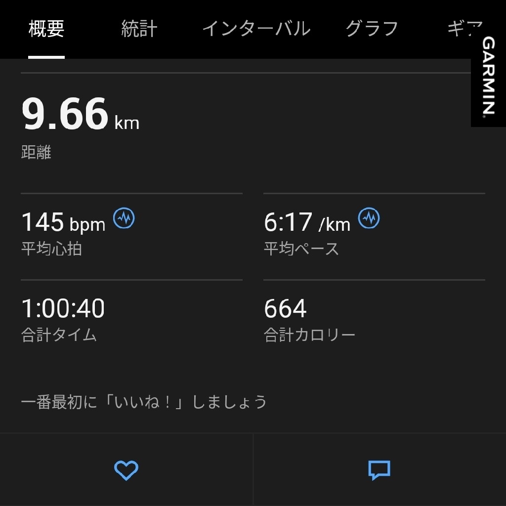 Jess8141's tweet photo. 3kmアップ+閾値走20分+3kmジョグ
👟エボライドスピード2

健康で走れることに感謝🙏
初心者なので伸びしろしかないはず！

#朝ラン
#エボライドスピード https://t.co/st3ukAPIxJ