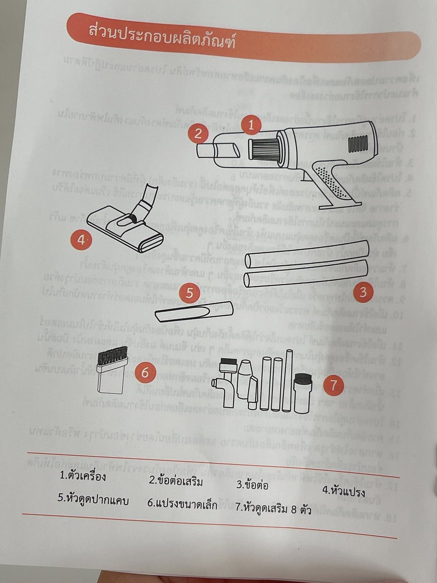 AoffyMyname's tweet image. มีหัวเปลี่ยนให้มาอีก 8 ฟังก์ชั่น ไว้เข้าตามซอกต่างๆ ใช้ทำความสะอาดหน้าต่าง โซฟา เตียง คีย์บอร์ด รถได้หมด

 📌พิกัด s.shopee.co.th/3VQe85DYu2 
#SCEplus #Topvalue
