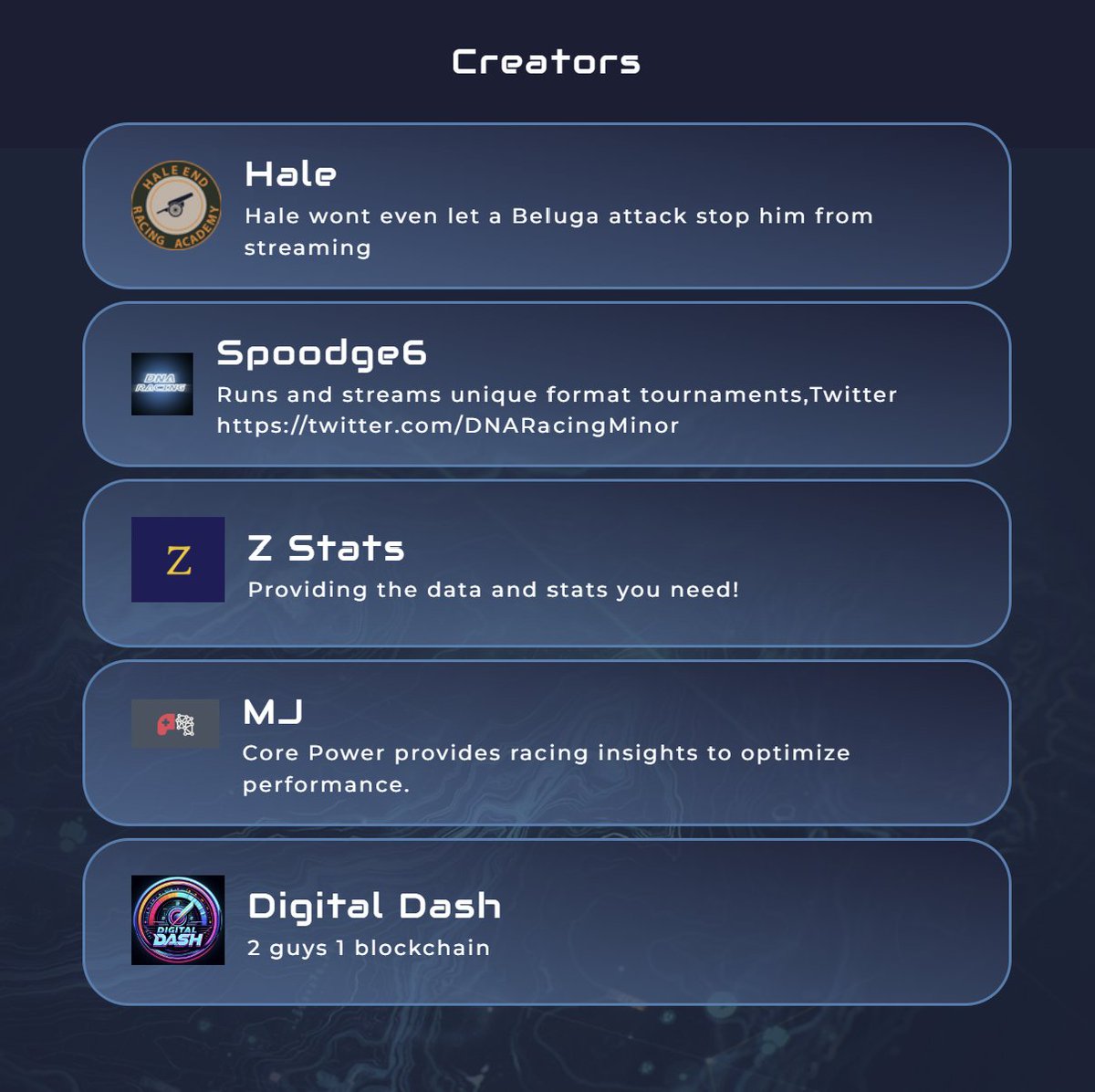 proud to have these great content creators
give them a follow
<a href="/Hale_End_RA/">HaleEndRA</a> 
<a href="/DNARacingMinor/">DNA Racing Minor Leagues</a> 
 <a href="/xMJ_GAMINGx/">MJ // MJ Gaming Network</a>  
<a href="/UpscaleStables/">Upscale Racing</a> 
<a href="/One_Horsepower/">One Horsepower | High Horse Ranch</a>