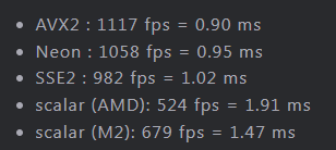 Following up to my previous post. I added M2 scalar numbers to compare with hand-coded ARM Neon instructions. I double checked my results.

Neon is a surprisingly large gain on M2. It seems like Apple designed this chip to run Box2D fast.