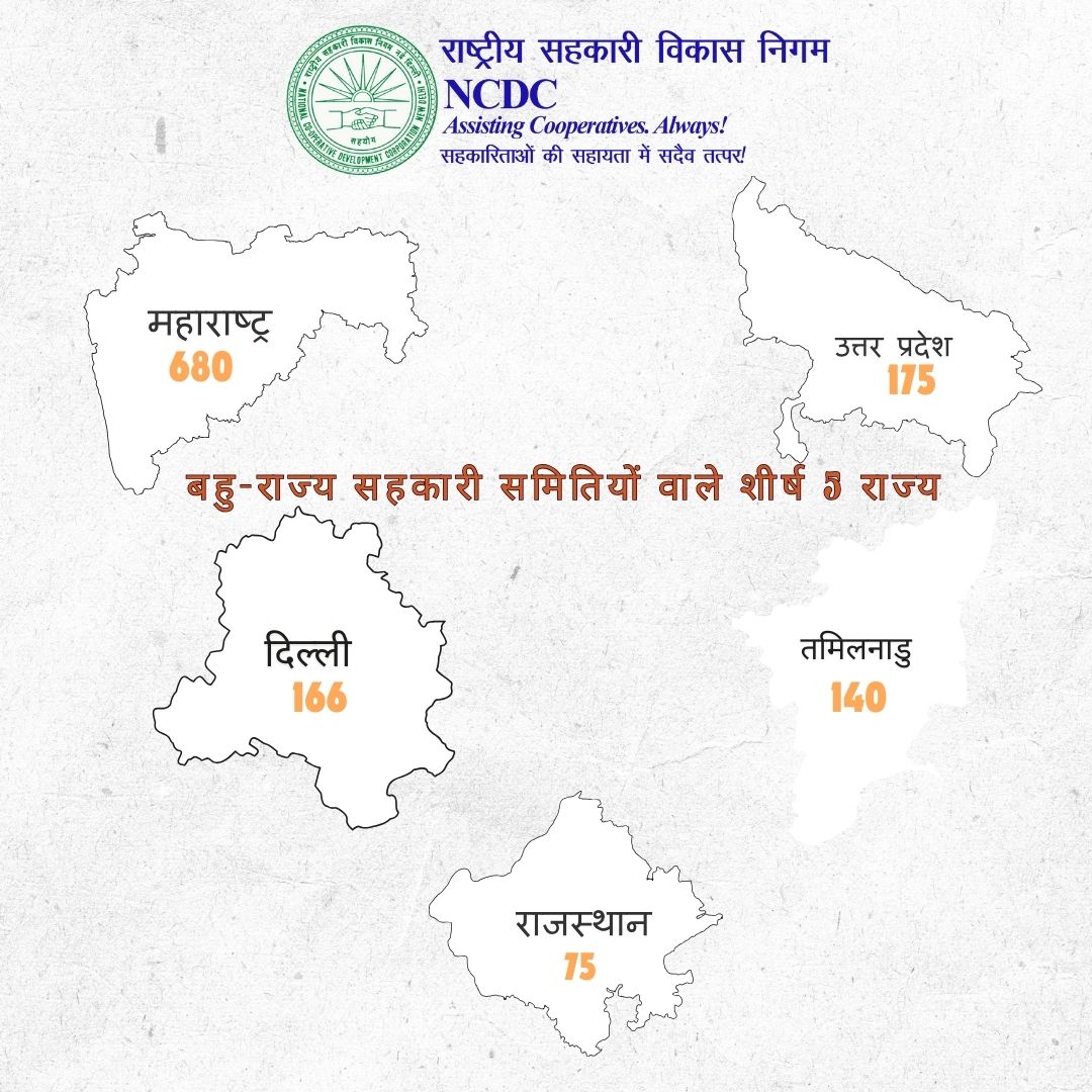 mdncdc's tweet photo. क्या हैं बहु -राज्य सहकारी समितियां ? जानें कि ये गतिशील संगठन नवाचार, सहयोग और विकास को आगे बढ़ाने के लिए राज्य की सीमाओं के पार कैसे काम करते हैं।
#सहकारिता #multi_state_coops #multidevelopment https://t.co/6Hady7kkpj