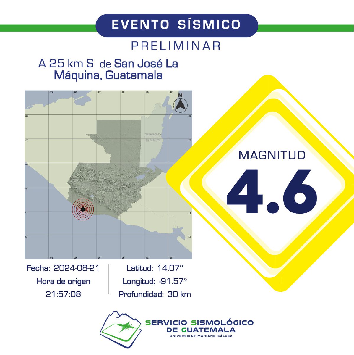 ssgin3's tweet photo. PRELIMINAR
Sismo registrado a 25 km S de San José La Máquina, Guatemala. #Temblor #TemblorGT #Sismo #SismoGT https://t.co/S3r05rpNmC