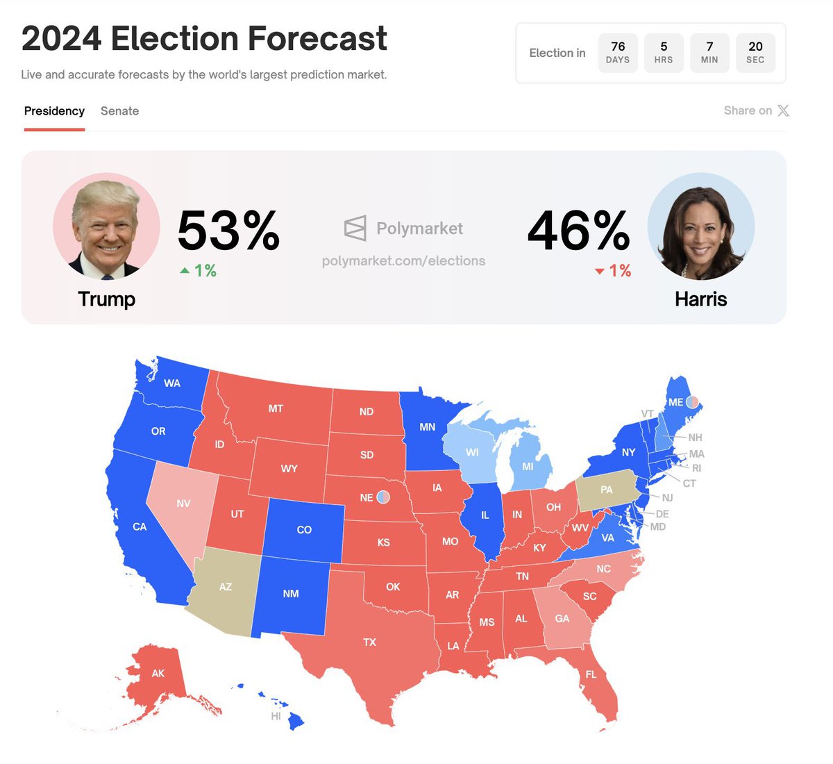 Red Shorts Politics tweet media