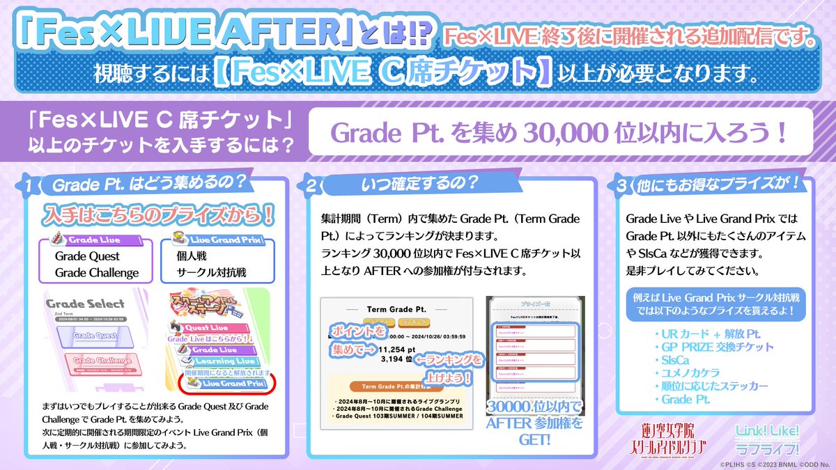 ラブライブ アカウント 値段要相談 🪷Link！Like！ラブライブ！🪷 ✨Fes×LIVE AFTERに参加するには